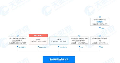 北京軟件開發(fā) 從傳統(tǒng)積淀到數(shù)智時代的創(chuàng)新引擎